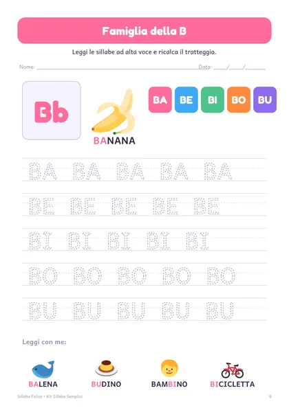 Scheda della famiglia della B